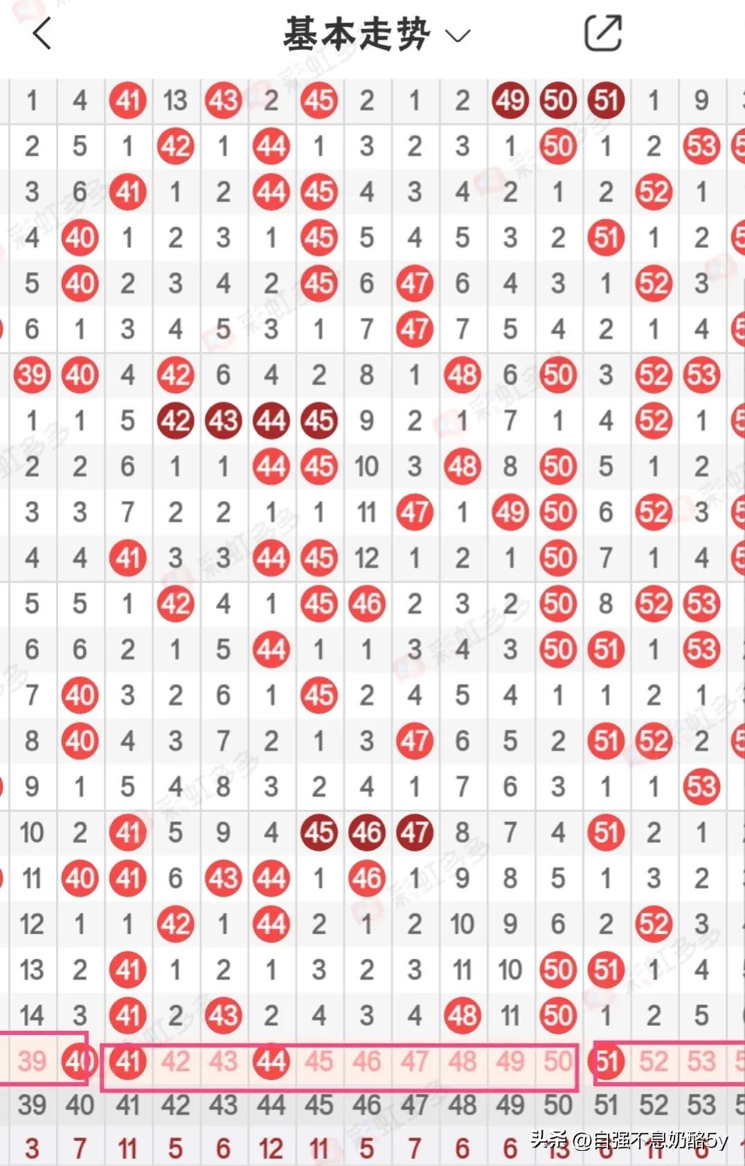 快乐8开奖走势图，新浪平台上的数字游戏与娱乐新体验，新浪平台上的快乐8开奖走势图，解锁数字游戏与娱乐新体验