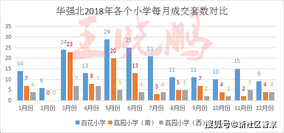 探索体彩七位数近100期，数字背后的奥秘与趋势分析，探索体彩七位数近100期，数字背后的奥秘与趋势分析