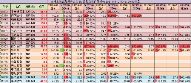 贵州十一选5走势手机版，便捷、智能与乐趣的完美结合，贵州十一选5走势手机版，便捷、智能与乐趣的完美结合