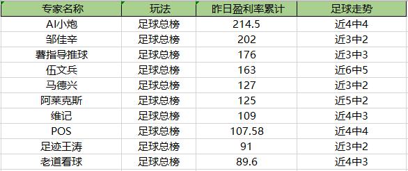 彩客网足球比分竞彩完整版旧版，回顾与反思，彩客网足球比分竞彩旧版，回顾与反思