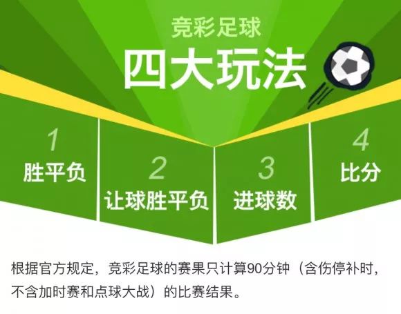 新手入门，不懂彩票的人如何理性购买彩票，新手入门，理性购买彩票的指南