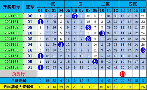 揭秘双色球彩宝贝专家预测的奥秘，精准预测的背后，双色球彩宝贝专家预测的奥秘，揭秘精准预测的背后