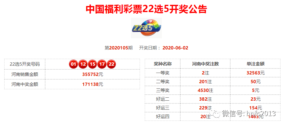 快3开奖结果查询，今日揭秘与深度解析，快3今日开奖结果揭秘与深度解析