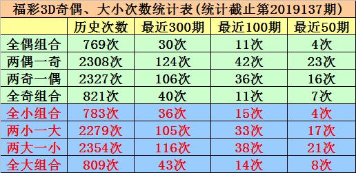 企业新闻 第32页