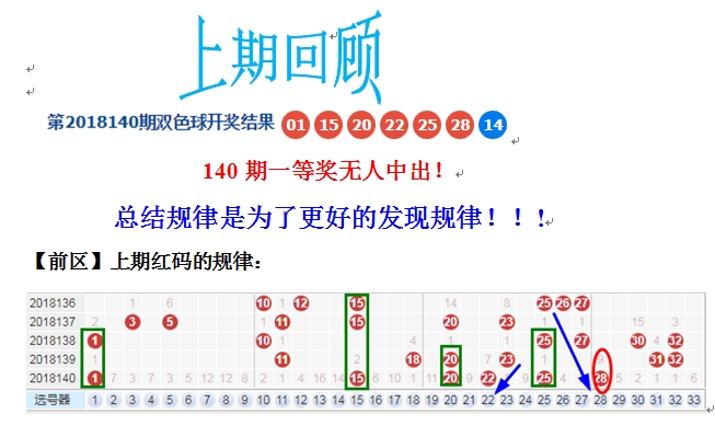 2022079期双色球开奖揭秘，数字背后的幸运与期待，揭秘2022079期双色球开奖，数字背后的幸运与期待