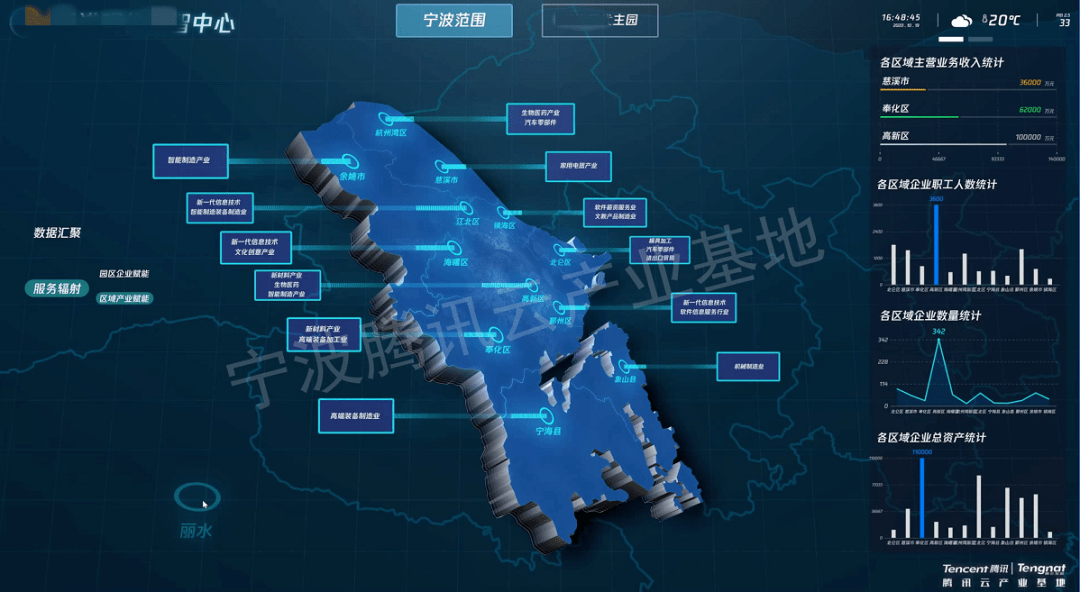 3D走势图带连线图表，解锁数据可视化新维度，解锁数据可视化新维度，3D走势图带连线图表