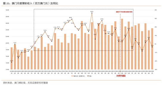 澳门六开彩开奖近15期排三分析，趋势、规律与策略探讨，澳门六开彩近15期排三分析，趋势、规律与策略探讨