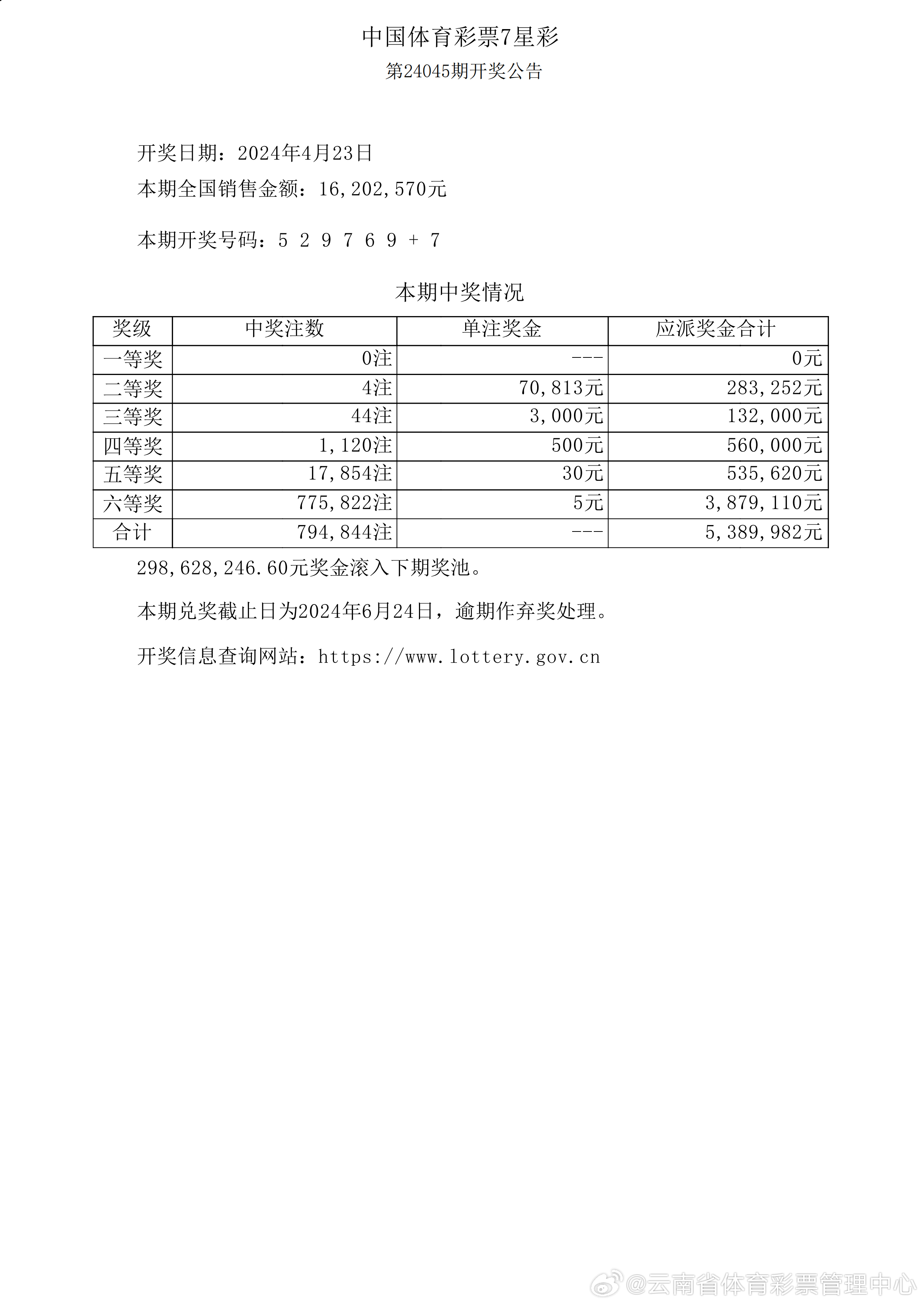 2022澳门开奖结果今晚15期，数字背后的幸运与期待，2022澳门今晚15期开奖结果，数字背后的幸运与期待