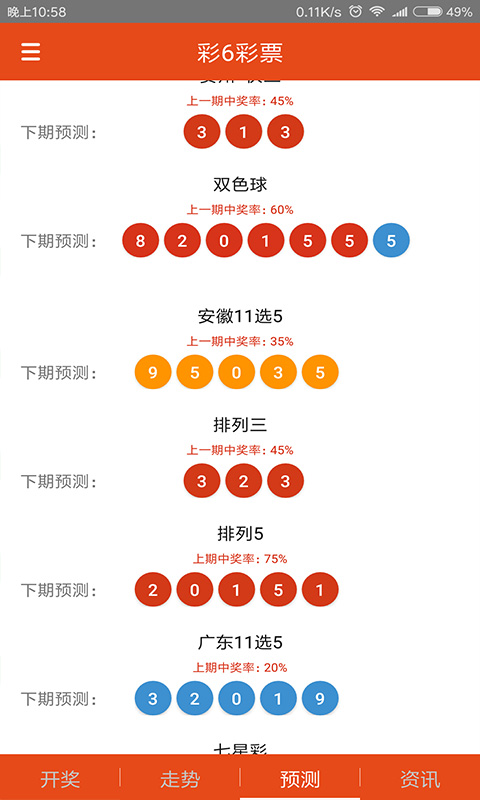 3D开机号近100期号码查询，彩宝网深度解析与策略指南，3D彩票近100期号码分析，彩宝网深度解析与策略指南