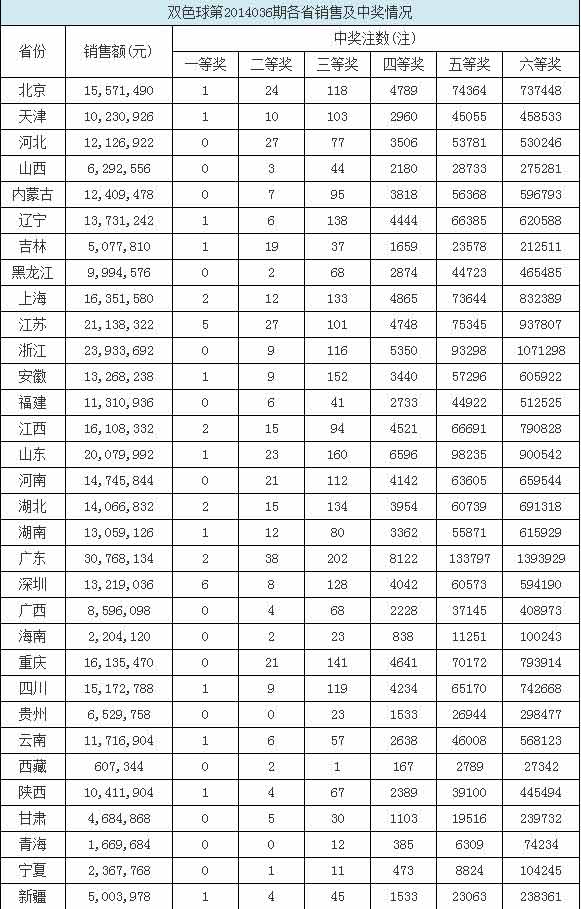 企业介绍 第28页