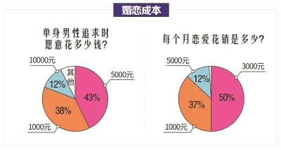 浙江22选5，数字背后的奥秘与趋势分析，浙江22选5，数字背后的奥秘与趋势分析