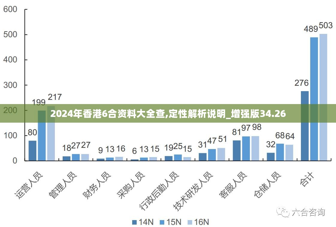 企业介绍 第26页