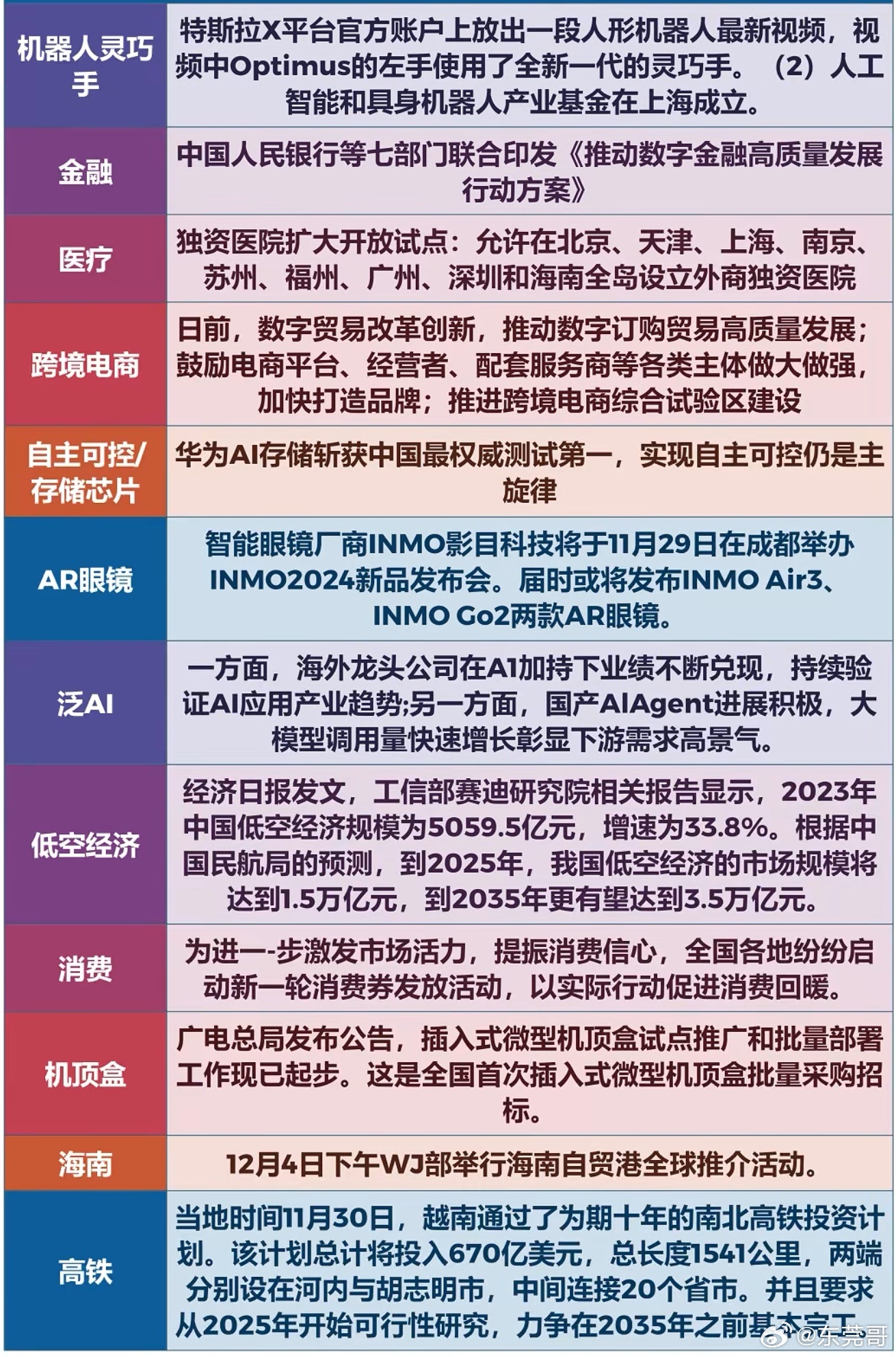 2024年广东11选5，数字背后的机遇与挑战，2024年广东11选5，数字背后的机遇与挑战