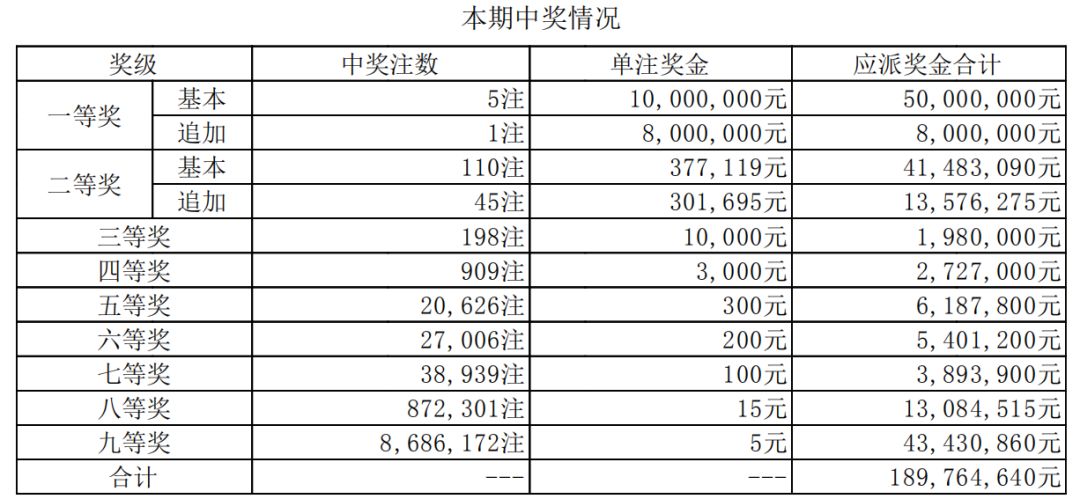 广东11开奖结果查询，揭秘数字背后的幸运与期待，广东11开奖结果揭秘，数字背后的幸运与期待