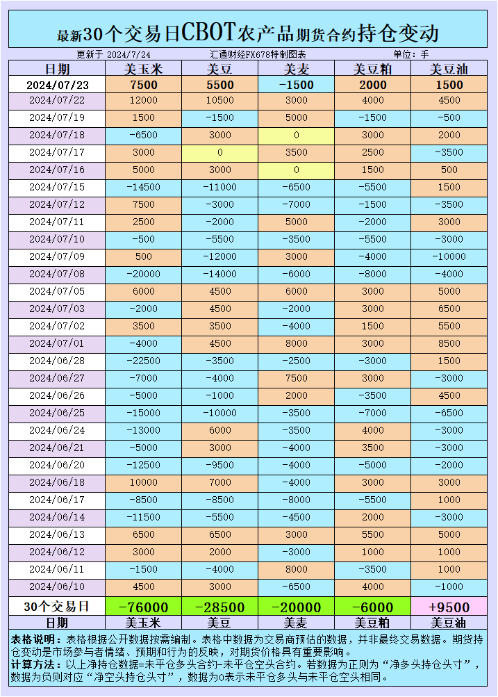 探索大乐透近300期走势图，揭秘开奖结果背后的秘密，揭秘大乐透300期走势图，开奖结果背后的秘密探索