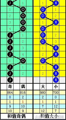 大乐透18020期，揭秘数字背后的幸运与智慧，揭秘大乐透18020期，数字背后的幸运与智慧