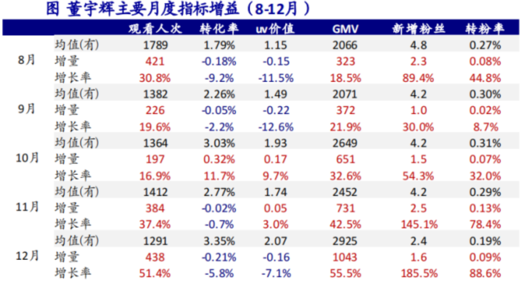 二十选五，揭秘开奖号码的奇妙走势图，揭秘二十选五开奖号码的奇妙走势图，探寻数字背后的秘密