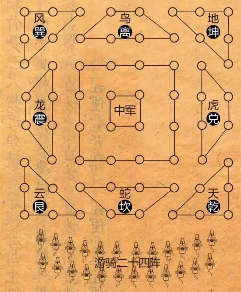 福彩3D天罡八卦图，探索数字背后的神秘与智慧，福彩3D天罡八卦图，解锁数字背后的神秘与智慧