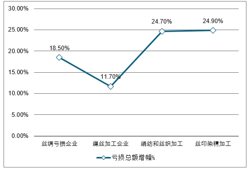 近期3D开奖号码的深度分析与趋势预测，深度解析近期3D开奖号码，趋势预测与数据分析