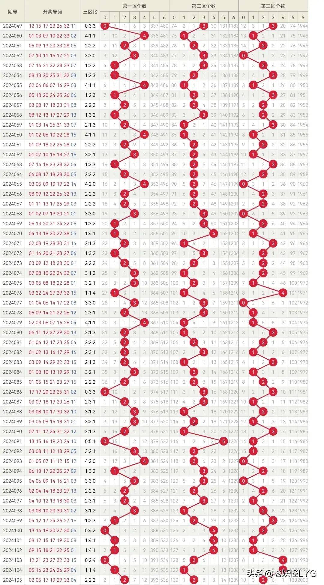 2020年双色球第131期开奖揭晓，幸运数字照亮梦想之光，2020年双色球第131期开奖，梦想之光由幸运数字点亮