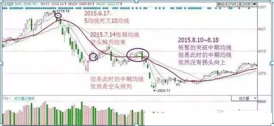 排列走势图，解锁市场趋势的密钥，排列走势图，解锁市场趋势的密钥