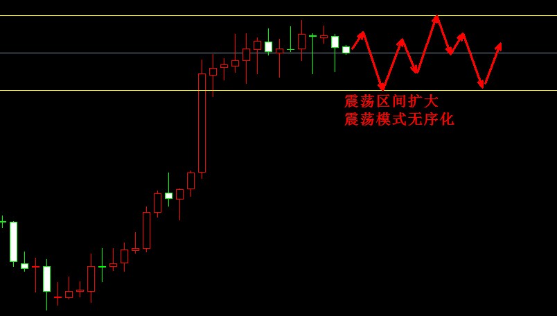 3D走势图带连线图，专业版解析奇偶规律，3D走势图与连线图解析，专业视角下的奇偶规律探索