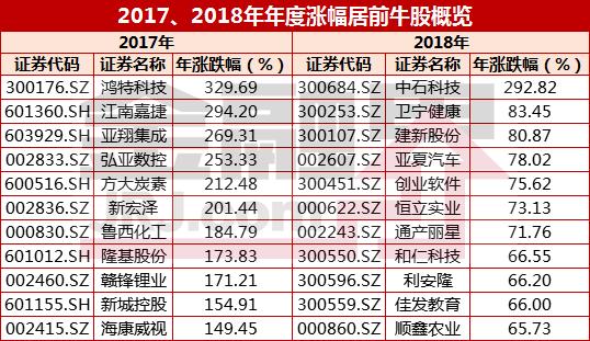 探索3D基本走势图（专业连线版），解锁中彩网的奥秘，解锁中彩网奥秘，探索3D基本走势图（专业连线版）