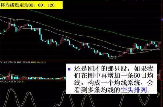 探索体彩排列3试机号走势图，数字背后的奥秘与策略，数字背后的奥秘与策略，探索体彩排列3试机号走势图