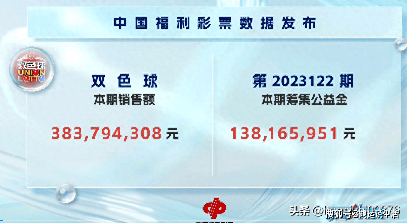 2022138期双色球开奖结果揭晓，幸运数字引领新春希望，2022138期双色球开奖揭晓，幸运数字点亮新春希望