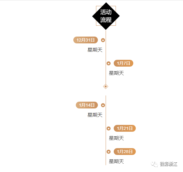 浙江体彩11选五5开奖结果查询全攻略，轻松掌握幸运密码，掌握幸运密码，浙江体彩11选五5开奖结果查询全攻略