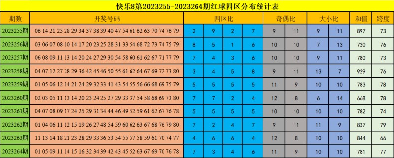 快乐8复式投注，22元创造奇迹，独中十一个号码的非凡体验，22元复式投注创造奇迹，独中十一个号码的非凡体验