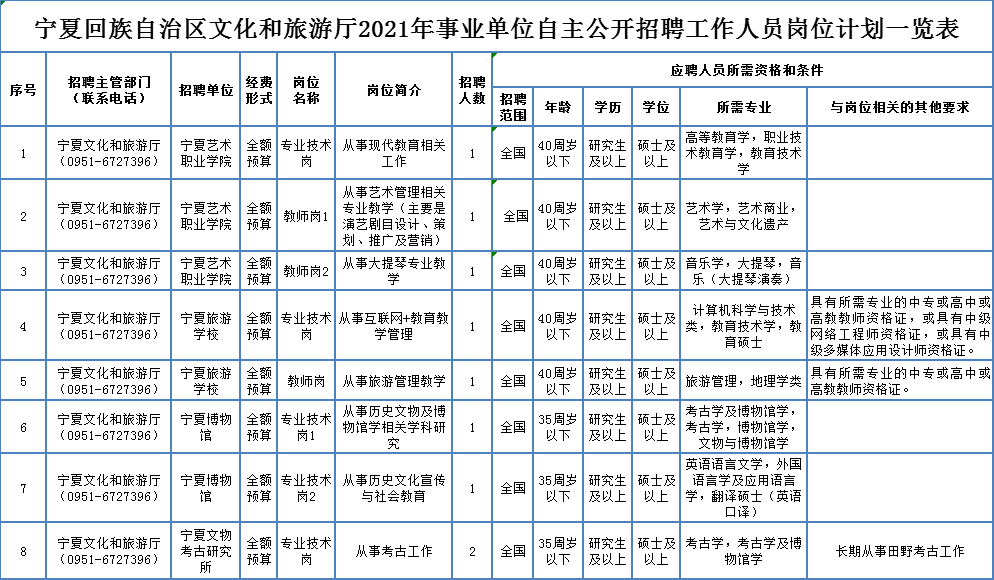 赶集网最新招聘，开启你的职场新篇章，赶集网最新招聘，开启你的职场新篇章