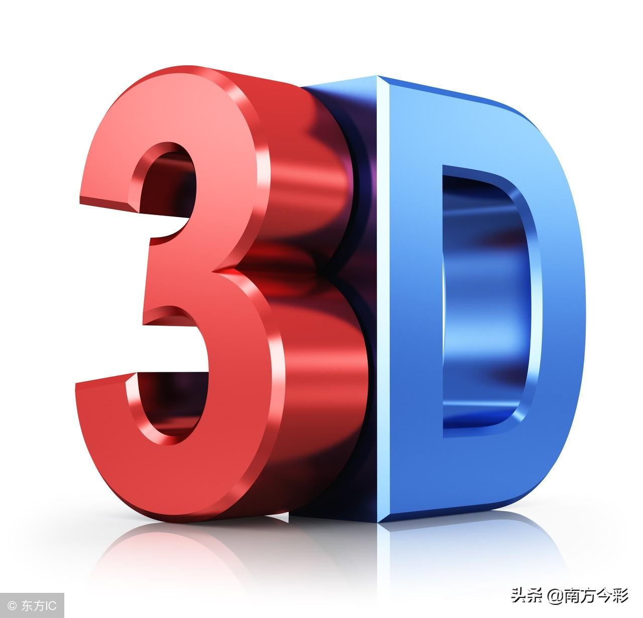 3D和值预测，今晚的专家视角，3D和值预测专家视角，揭秘今晚的数字趋势与策略