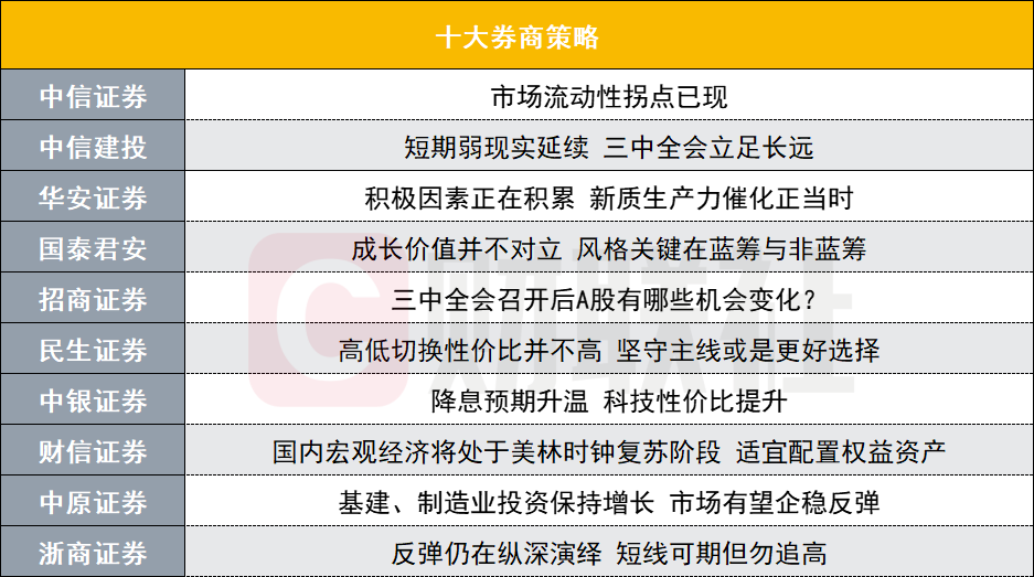 玩转双色球，高效杀号360，精准定胆策略大揭秘，双色球高效杀号360，精准定胆策略全解析