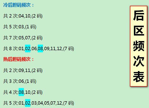 探索体彩大乐透走势图，揭秘数字背后的奥秘，揭秘体彩大乐透数字走势图，探寻背后的奥秘