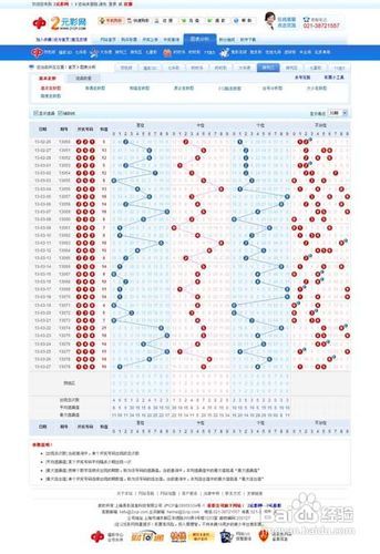 福彩3D走势图综合版与排列三走势图，揭秘数字背后的奥秘，福彩3D与排列三，揭秘数字走势图背后的奥秘