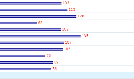 双色球南方双彩网98，探索数字背后的幸运与梦想，双色球南方双彩网98，数字背后的幸运与梦想之旅