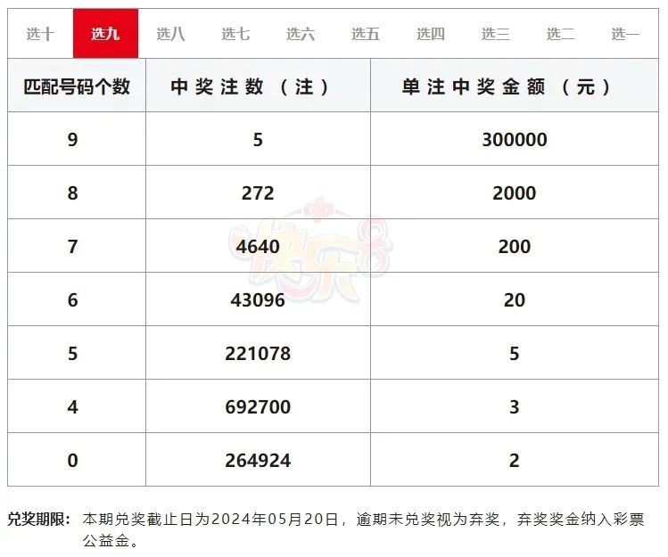 快乐8选号，解锁幸运的数字之旅，解锁幸运之旅，快乐8选号秘籍