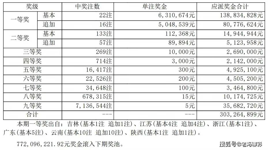 云南11选5，揭秘开奖号码背后的数字魅力，云南11选5，揭秘开奖号码背后的数字魅力