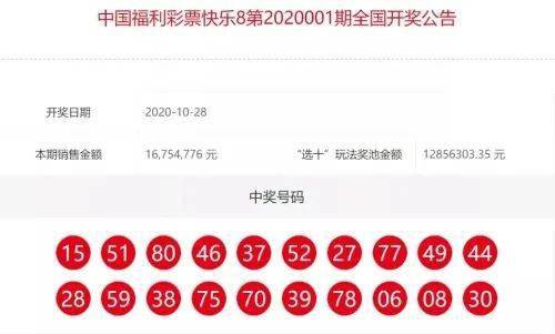 快乐8走势图近50期，解码数字背后的秘密与乐趣，解锁快乐8走势图，近50期数字背后的秘密与乐趣