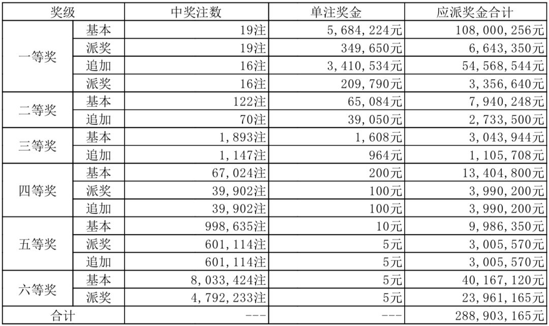 浙江11选55开奖结果，揭秘数字背后的幸运与期待，浙江11选55开奖揭秘，数字背后的幸运与期待