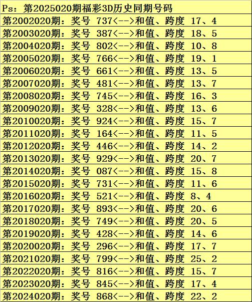 福彩3D太湖字谜专家解析，揭秘数字背后的奥秘，福彩3D太湖字谜深度解析，揭秘数字背后的奥秘