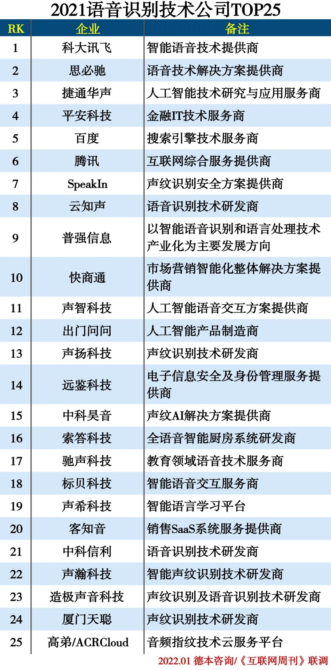 360排五走势综合版，洞悉数字彩票的奥秘，揭秘360排五走势综合版，洞悉数字彩票的奥秘