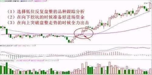 排列五近期300期走势图解析与连线策略，解析排列五近期300期走势图，连线策略与趋势分析