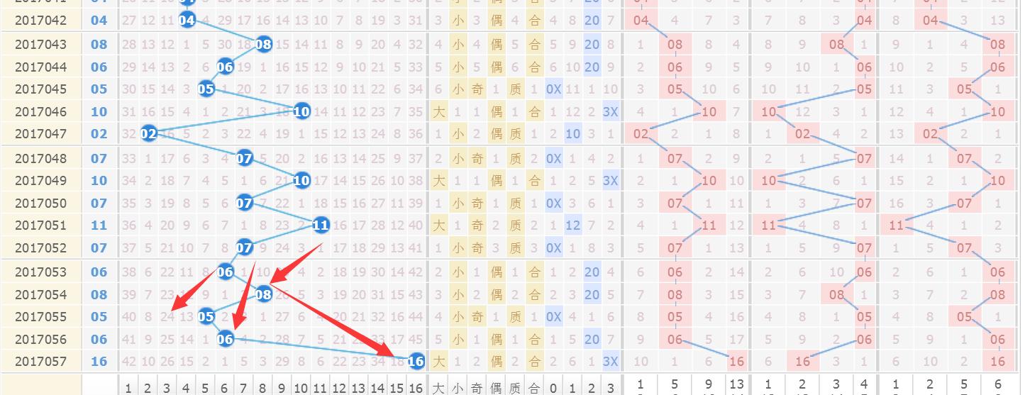 回忆2012年双色球71期，梦想与奇迹的碰撞，2012年双色球71期，梦想与奇迹的璀璨碰撞