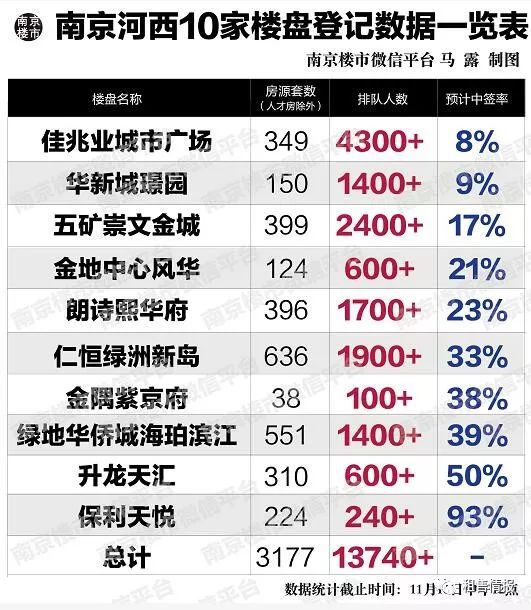 今日揭晓，30选7开奖结果出炉，幸运数字等你来寻，揭晓30选7开奖结果，你的幸运数字在哪里？