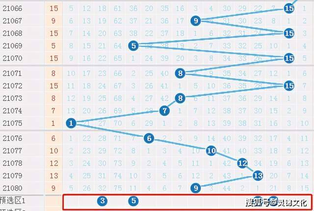 探索双色球2020108，数字背后的幸运与希望，双色球2020108，数字背后的幸运与希望之旅