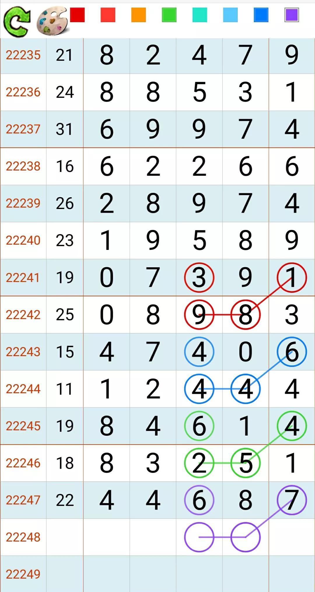 15选5走势图，解码数字世界的秘密连线与坐标，解码数字世界的秘密，15选5走势图与连线坐标的奥秘