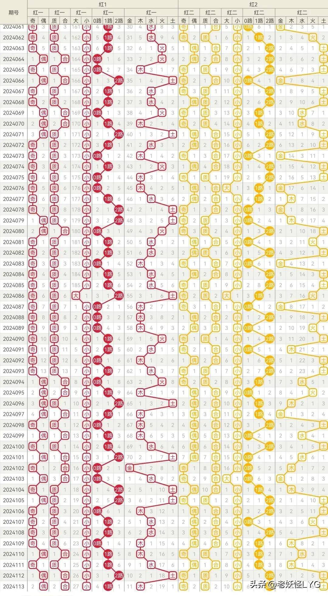 2024年双色球132期开奖号，揭秘幸运数字，共赴梦想之约，2024年双色球132期开奖揭秘，共赴梦想之约的幸运数字