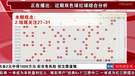 揭秘双色球，科学预测6个红球的神话与现实，双色球揭秘，科学预测6个红球的神话与现实